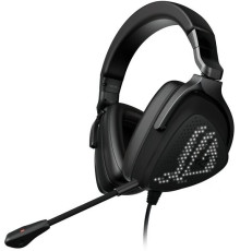 Навушники з мікрофоном ASUS ROG Delta S Animate (90YH037M-B2UA00)